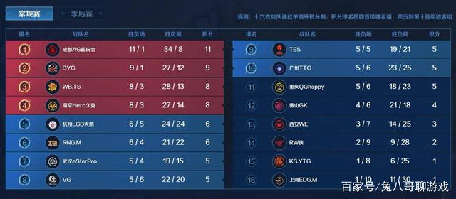 巨额奖金曾 巨额奖金曾